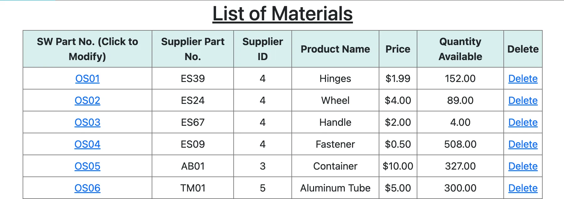 Screenshot of materials page in Gorilla Carts.