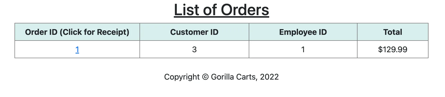 Screenshot of orders page in Gorilla Carts.